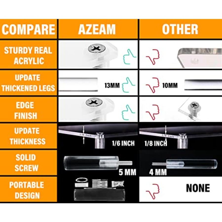 Acrylic Riser, Clear Display R – Pop Display Shelf Bewertung und Preis