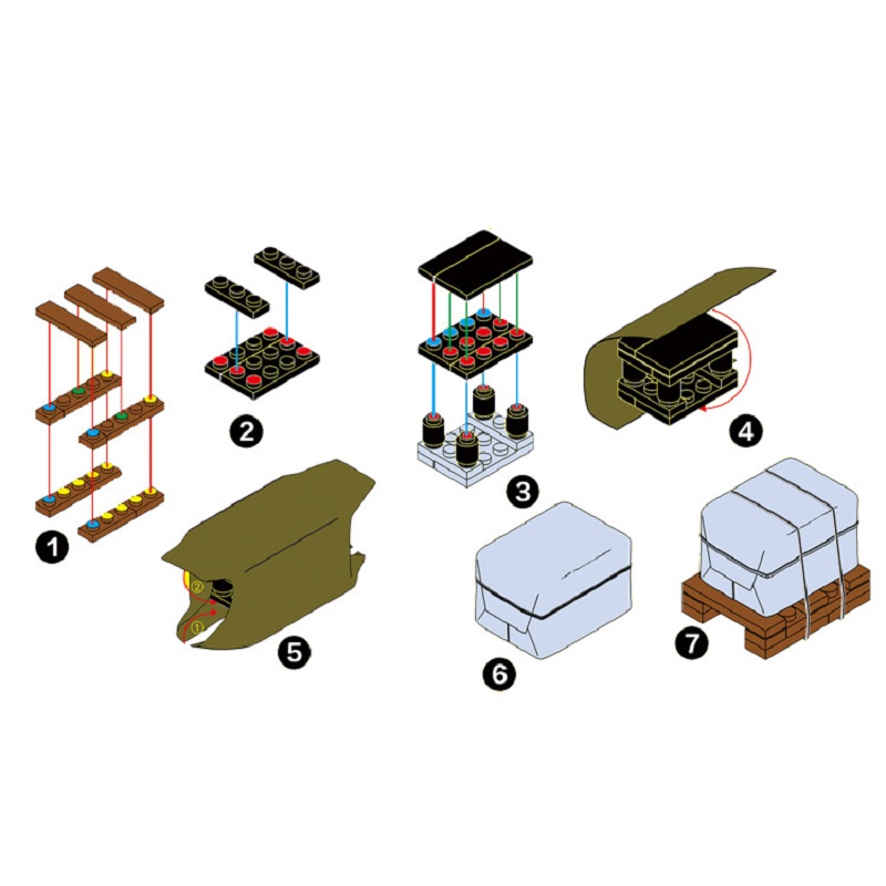 WW2 Military Air Drop Crate Bu – Lego Minifigure Holder Bewertung und Preis